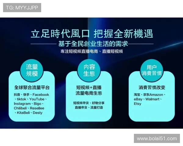 百直播时代:探索多元化内容生态新趋势