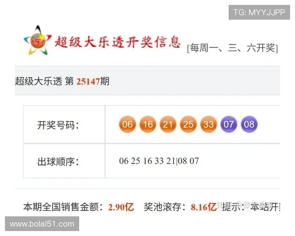 超级大乐透开奖地点究竟在哪里揭晓?